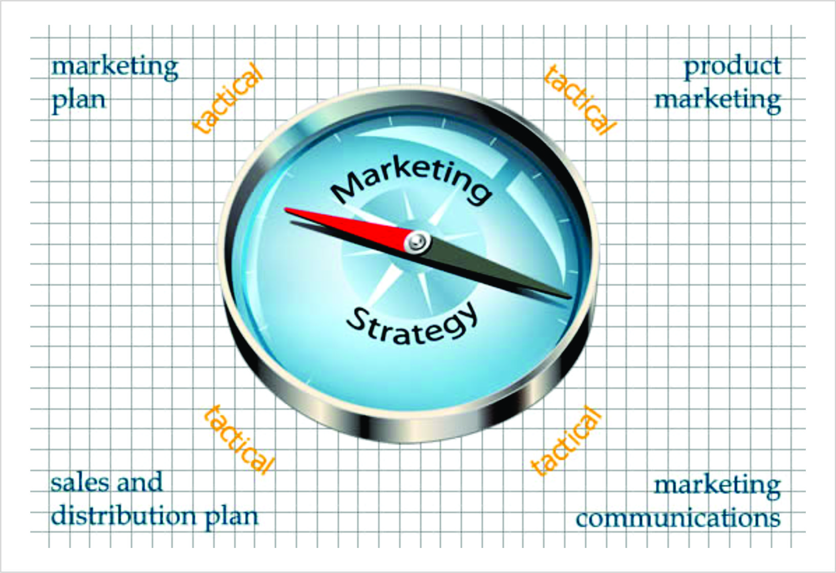 4.Marketing-Strategy_001